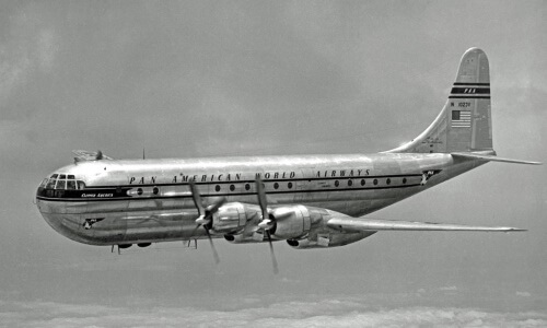 evolución del transporte civil aéreo 