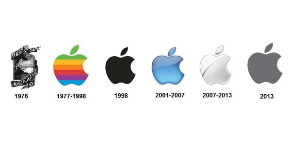 ¿Cuál es el origen del logo de Apple?