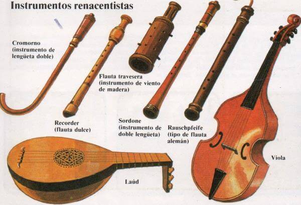 Cuáles son los instrumentos de la música del Renacimiento