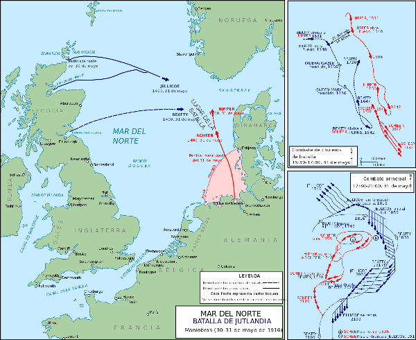 estrategia batalla de Jutlandia