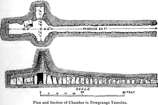 dimensiones y características de newgrange