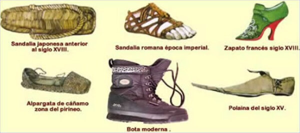 historia y evolución del calzado