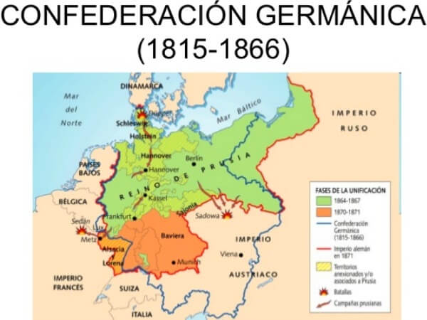 historia de la confederación germánica