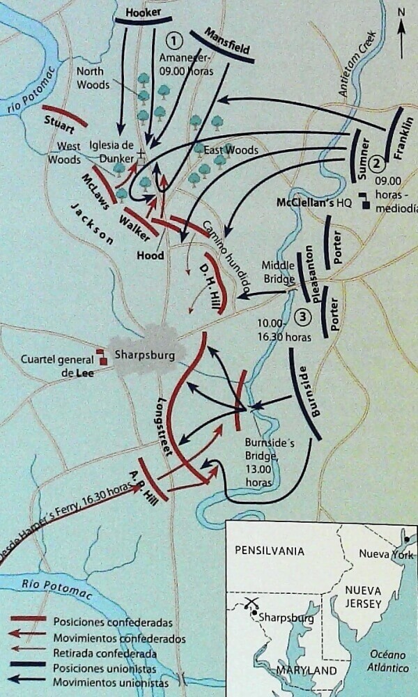estrategias y tácticas batalla de Antietam
