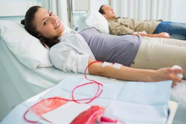 historia de las transfusiones de sangre