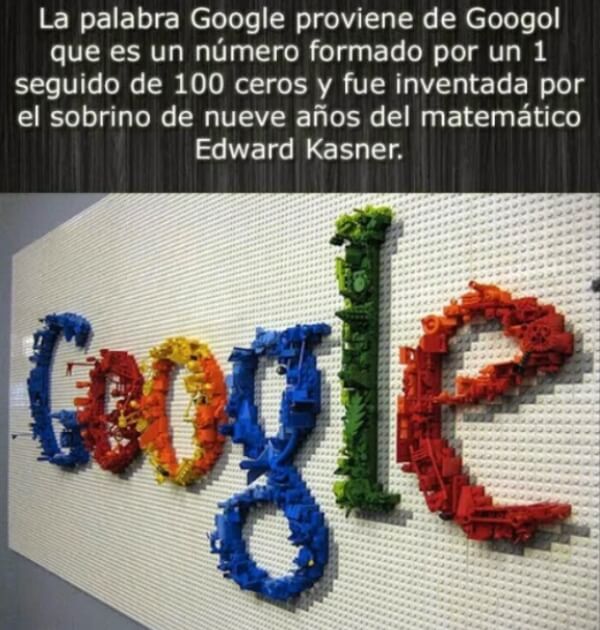  ¿Cuál es el significado de la palabra Google?